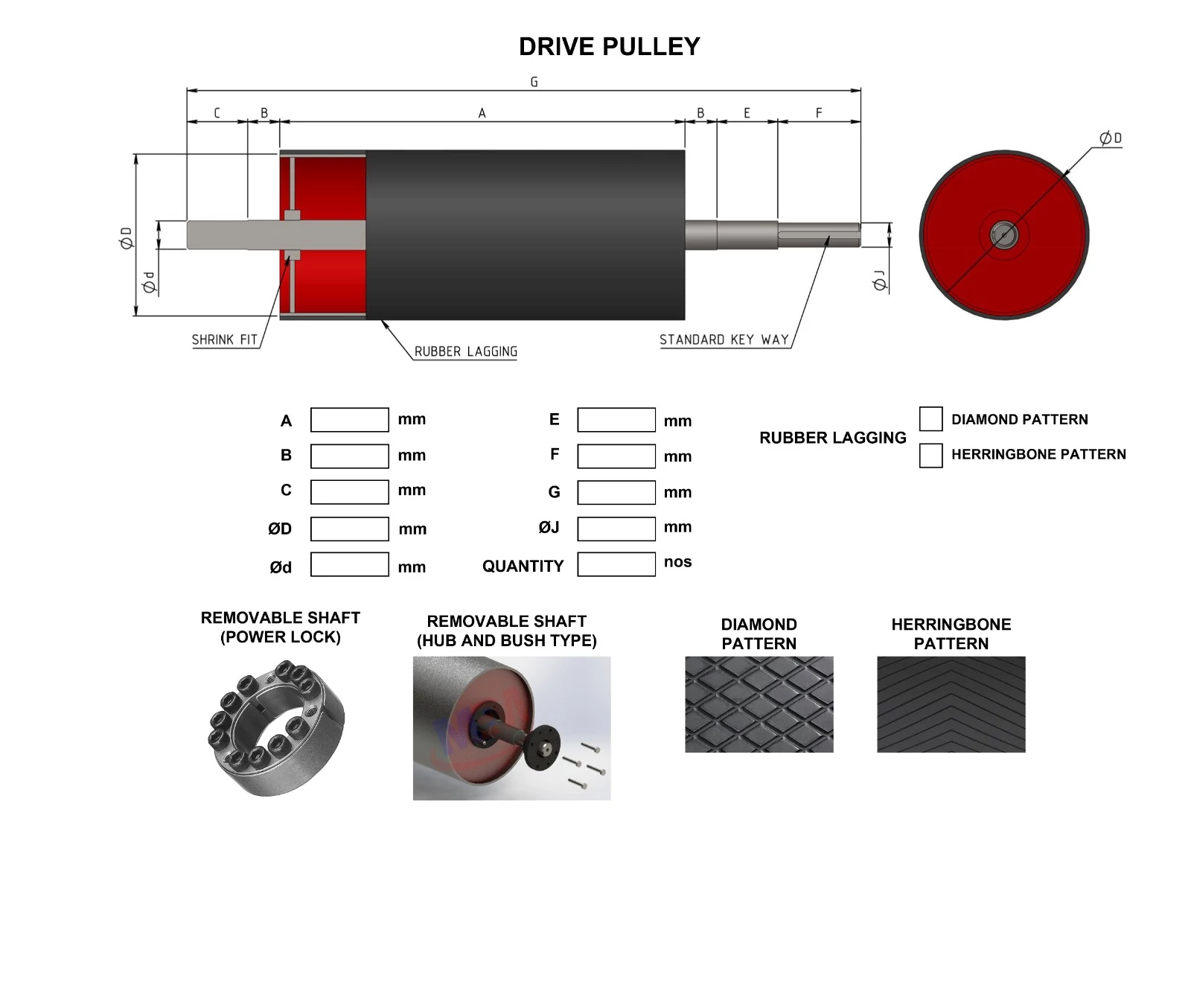 drive-pulley
